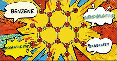 Poster showing the properties of aromatic rings